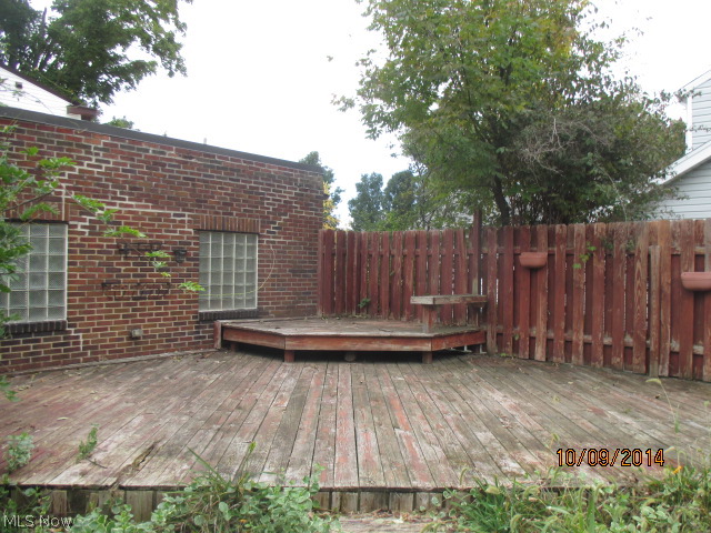 Landed Investment Cos Middleb - Residential