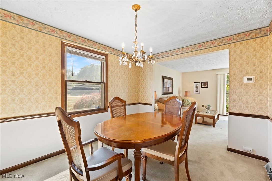 Joketo Estates - Residential