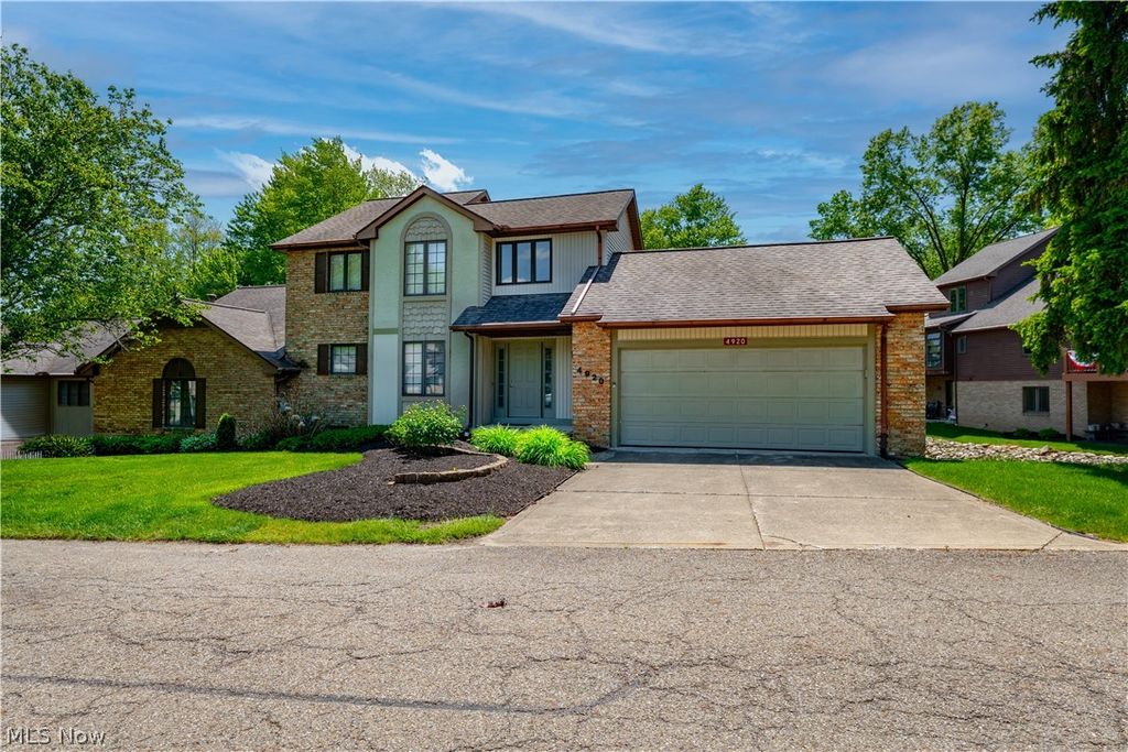Photo of 4920 Pond Drive NW, North Canton, OH 44720 (MLS # 5211299)