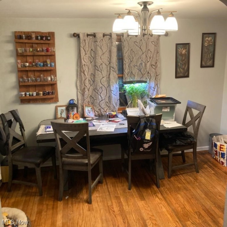 Royalton Sec 07 - Residential