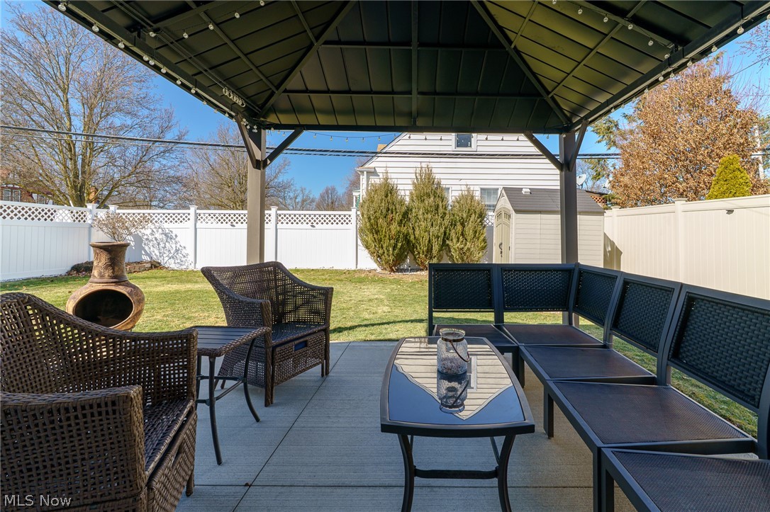 S H Kleinman Realty Cos Briar - Residential