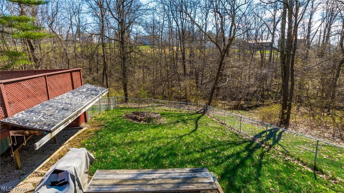 Colonial Heights Sub - Residential