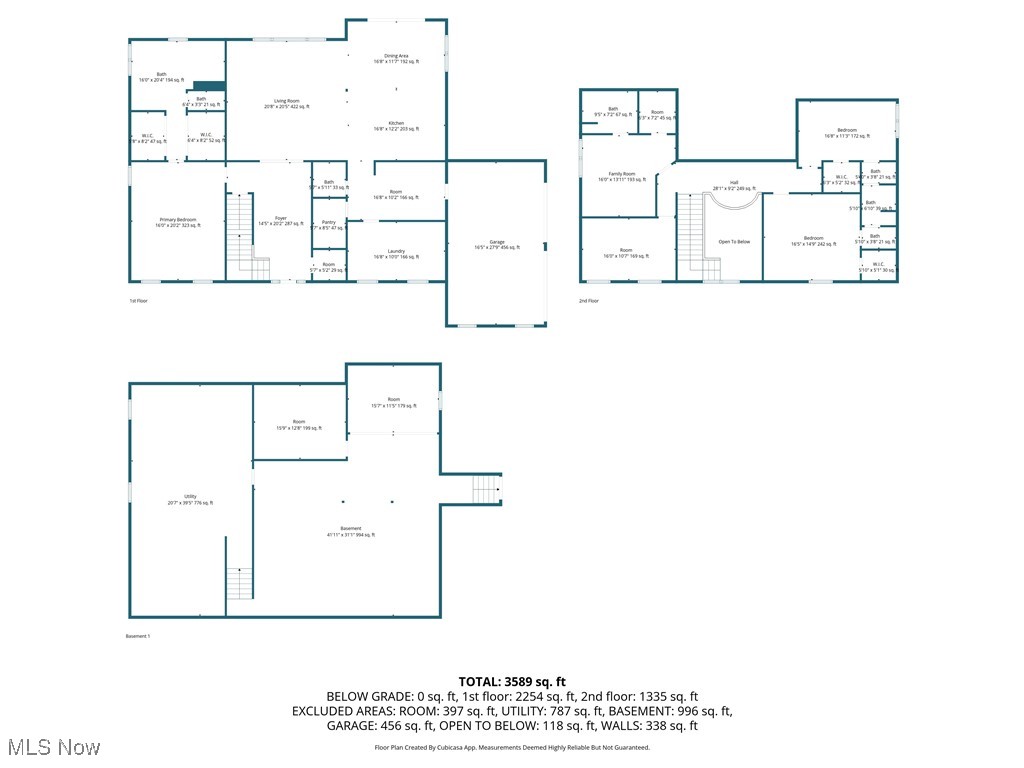 Columbia - Residential