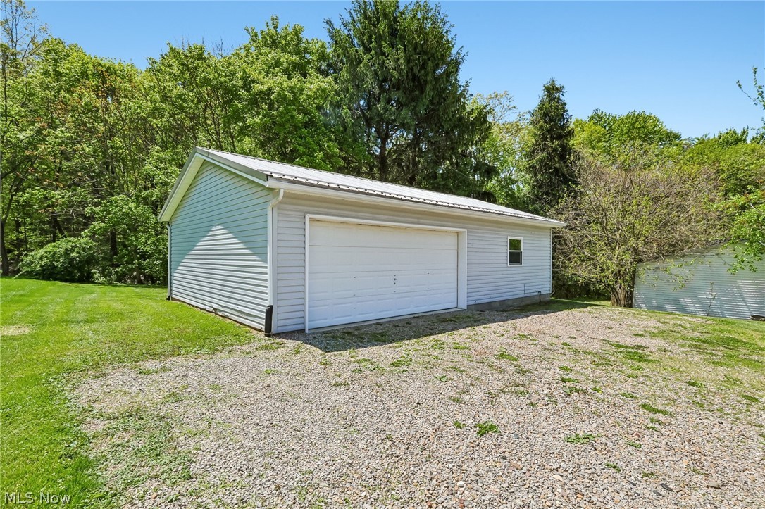 United States Military Lands - Residential