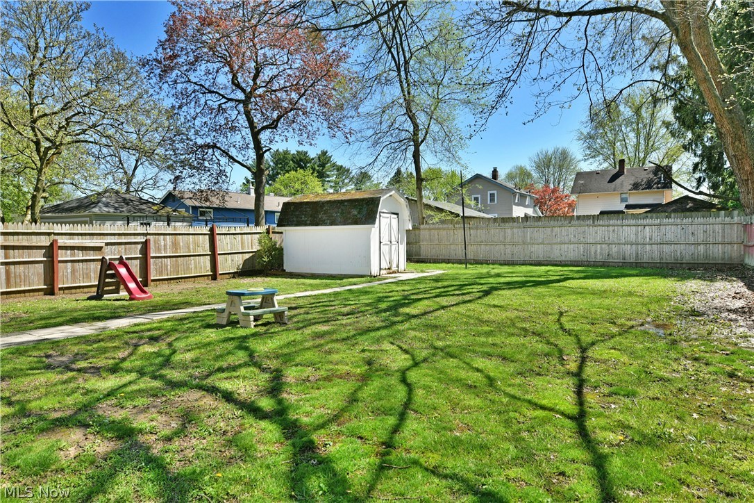 Boardman Blvd Land Co - Residential