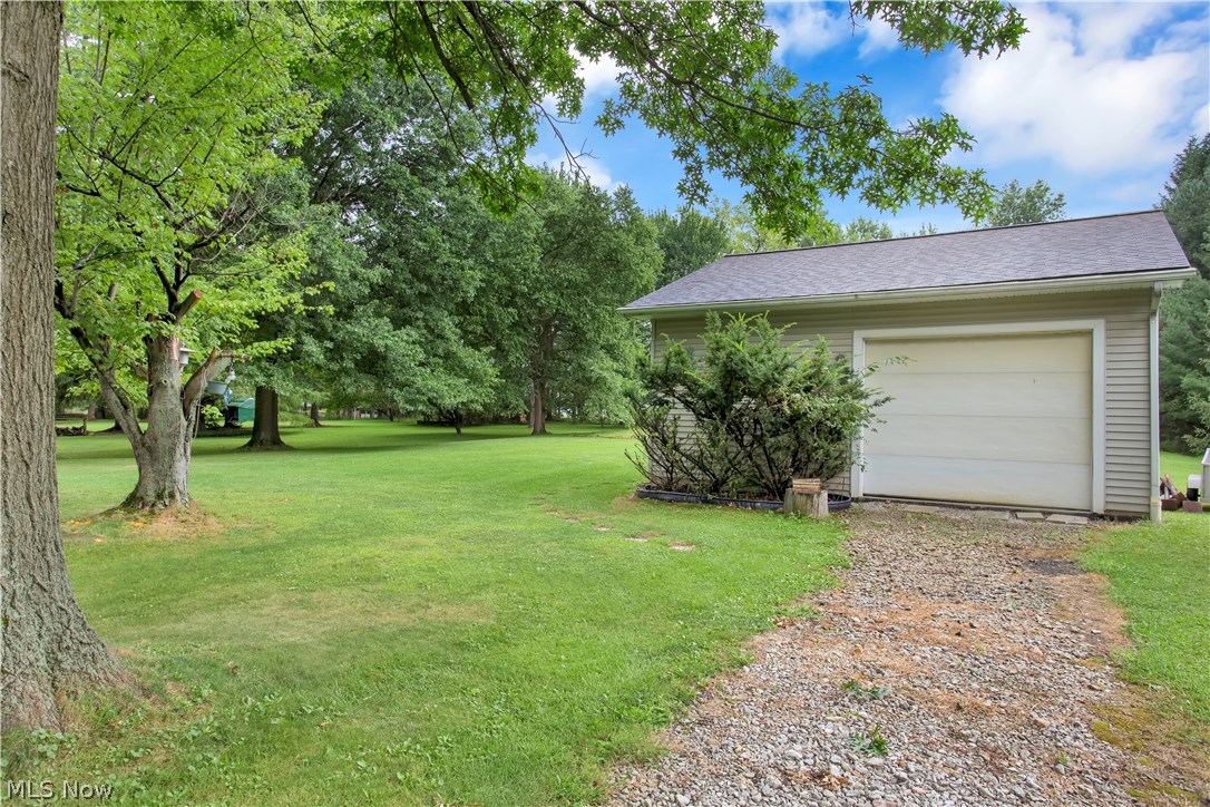 Royalton Sec 01 - Residential