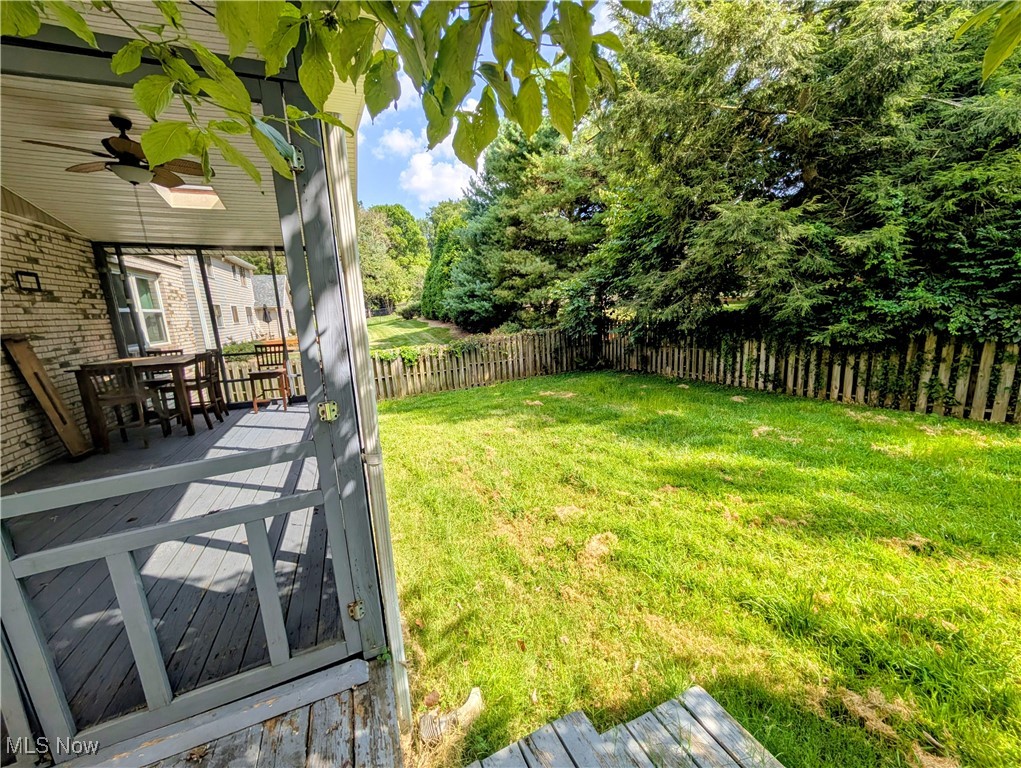 Greenmont Hills Inc Sub - Residential