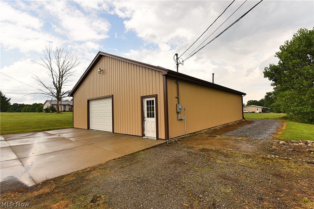 Ne Div - Residential Income