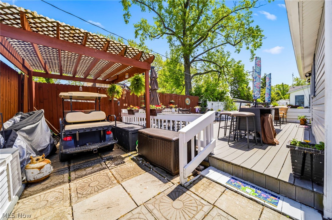 East Geneva/Lk - Residential