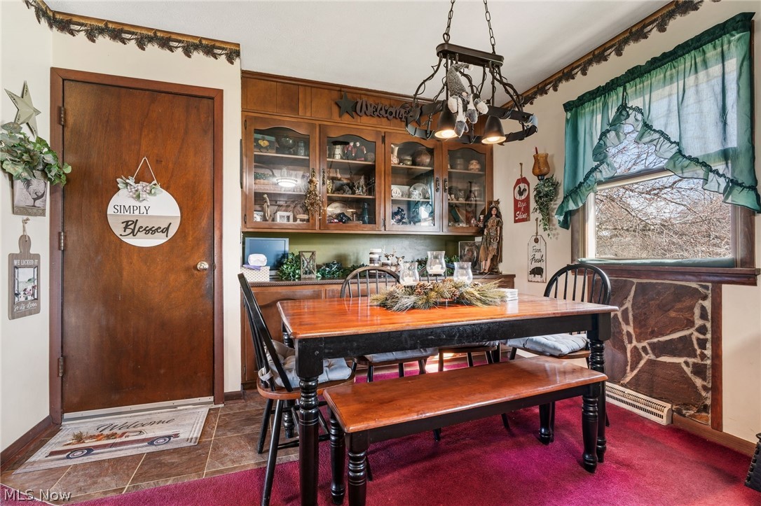 Homestead Allotment - Residential