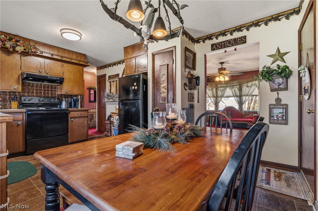 Homestead Allotment - Residential