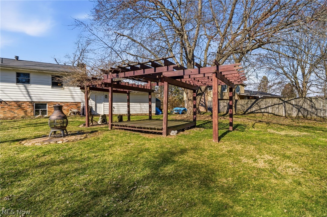 Homestead Allotment - Residential