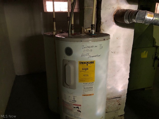 John R Howells - Residential Income