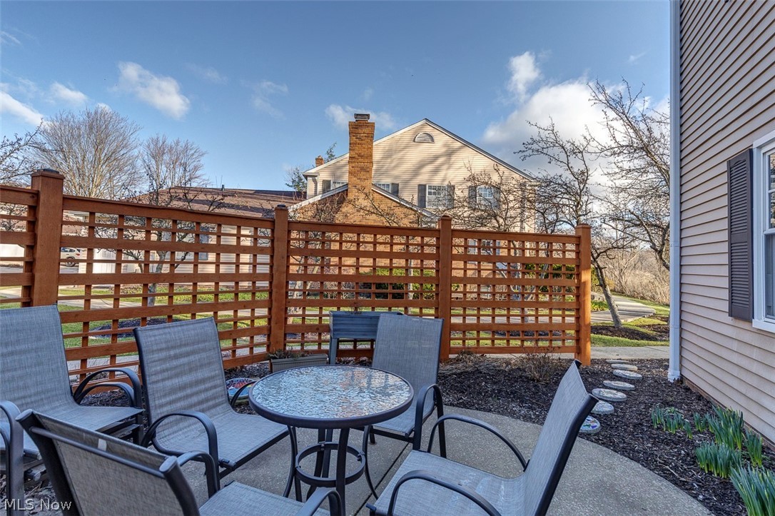 Governors Landing Condo - Residential