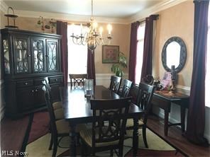 Randland - Residential