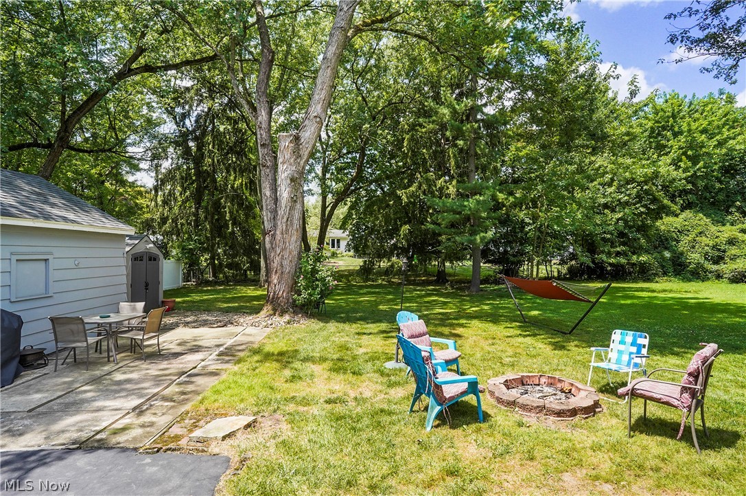 Silver Lake Hlnds Allotment - Residential