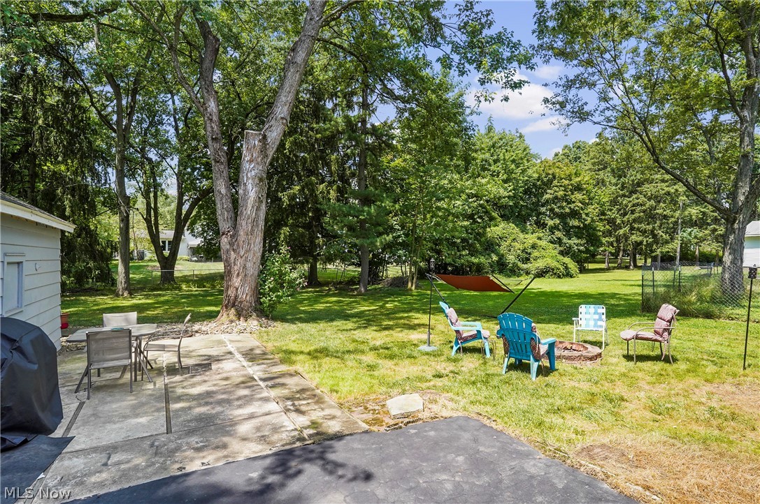 Silver Lake Hlnds Allotment - Residential