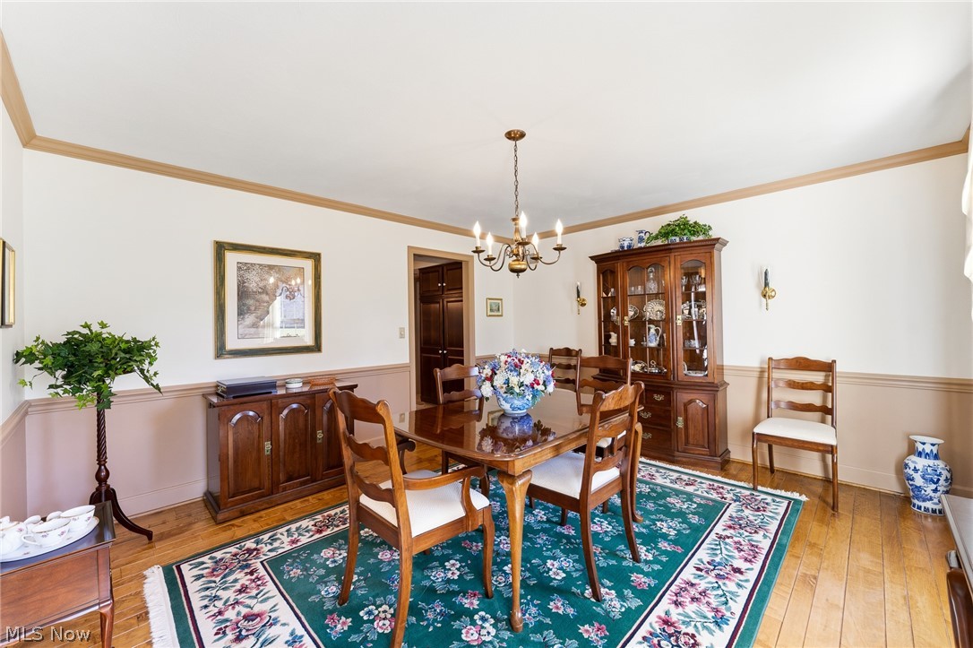 Sorice Meikle - Residential