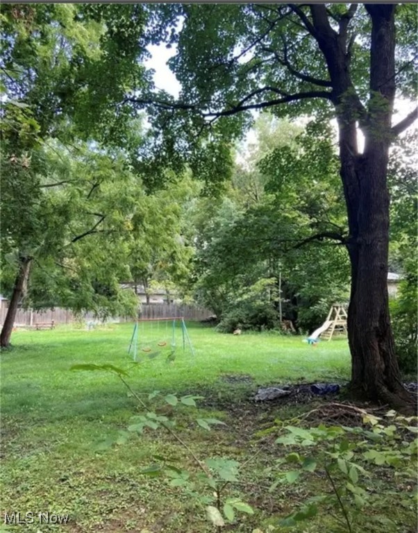 Appraisers - Residential Income