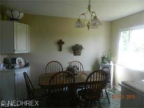 Ridgeville Township - Residential