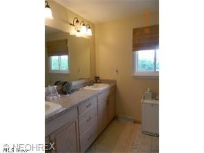 Ridgeville Township - Residential