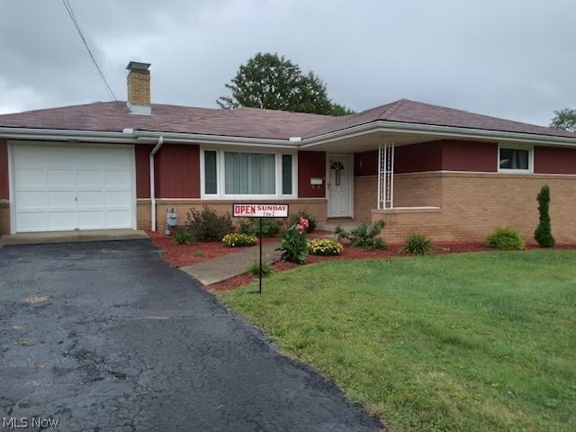 Ms Add - Residential