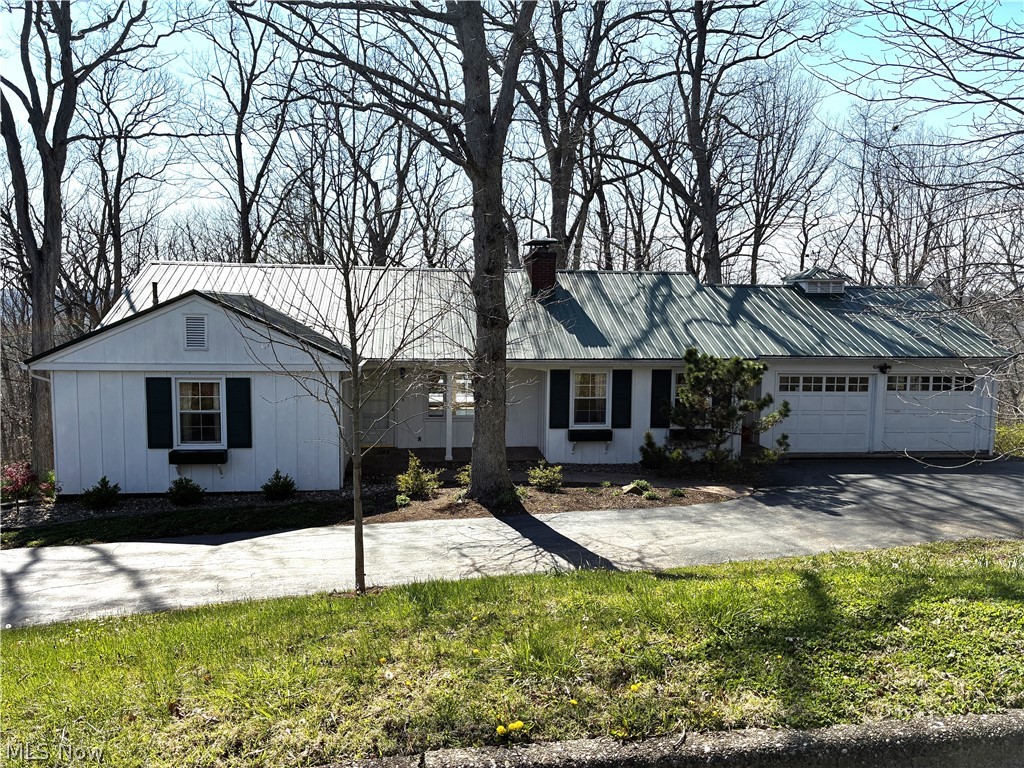 Woodlawn Add - Residential