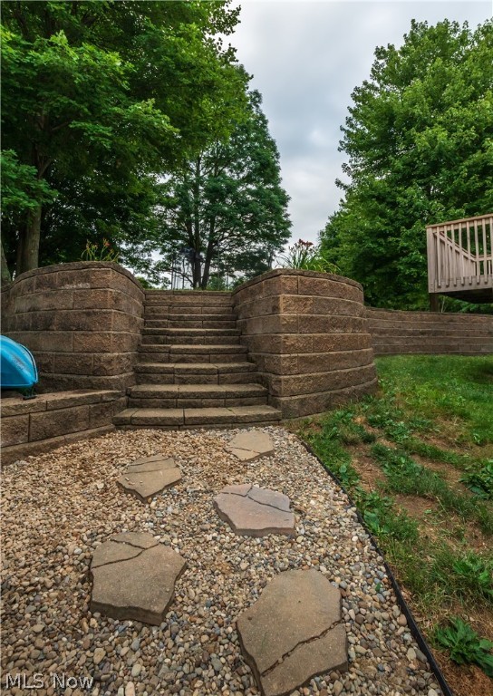 Franklin Sec 22 - Residential