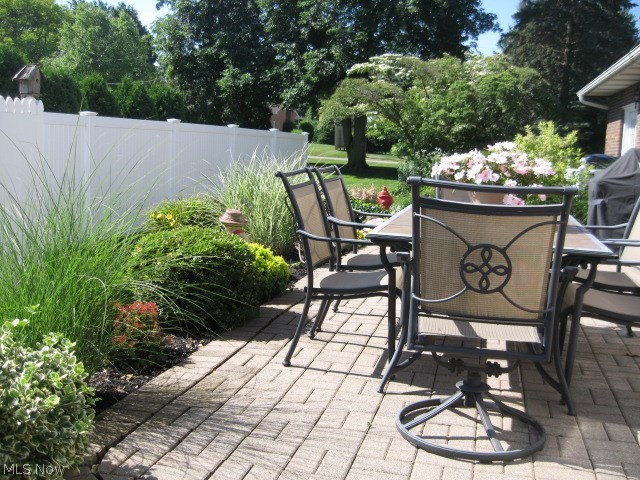 Ritzman Estates #3 - Residential