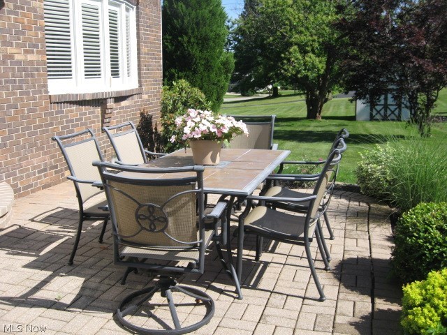 Ritzman Estates #3 - Residential