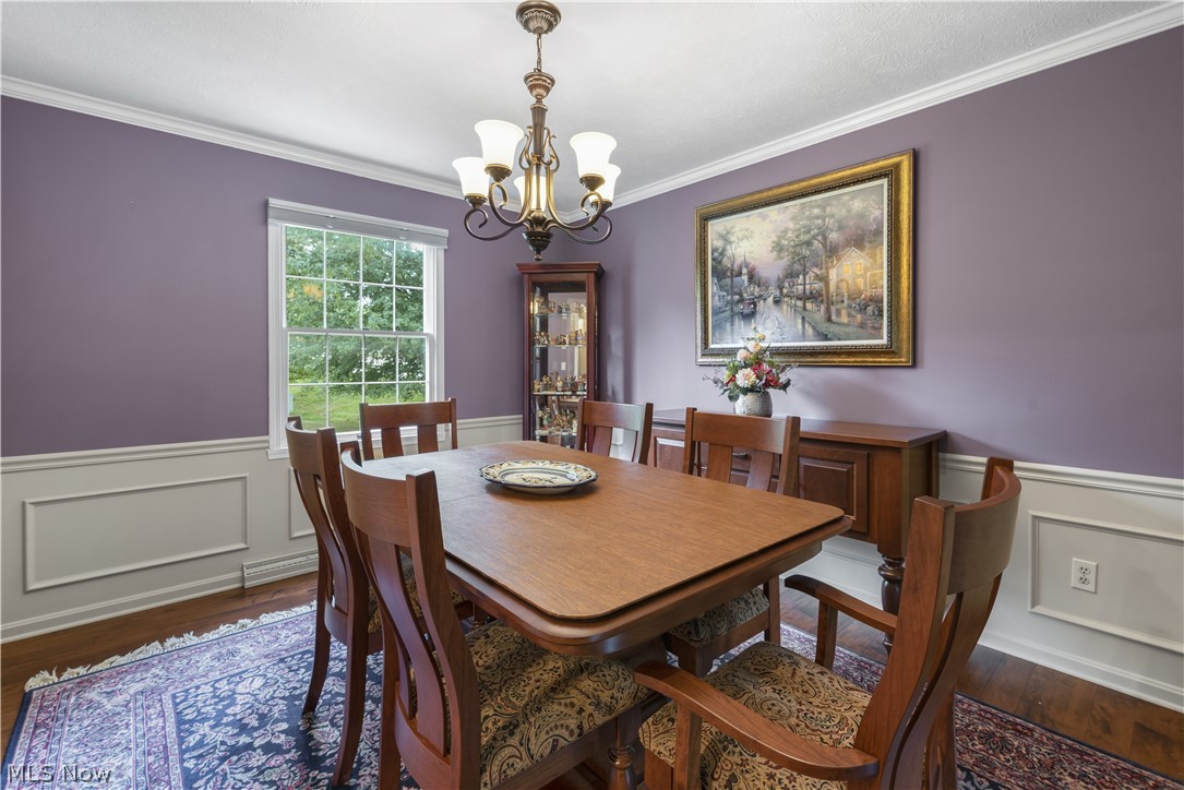 Ledgewicke Allotment - Residential