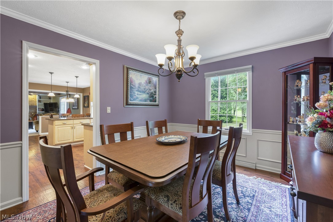 Ledgewicke Allotment - Residential