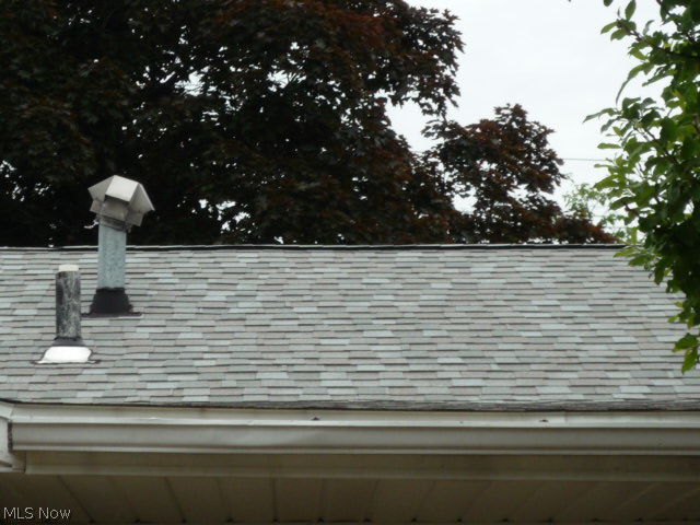 City Acres - Residential