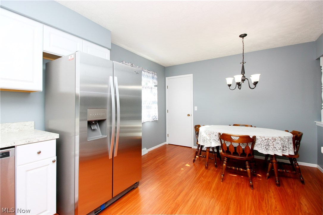 East Market Acres - Residential