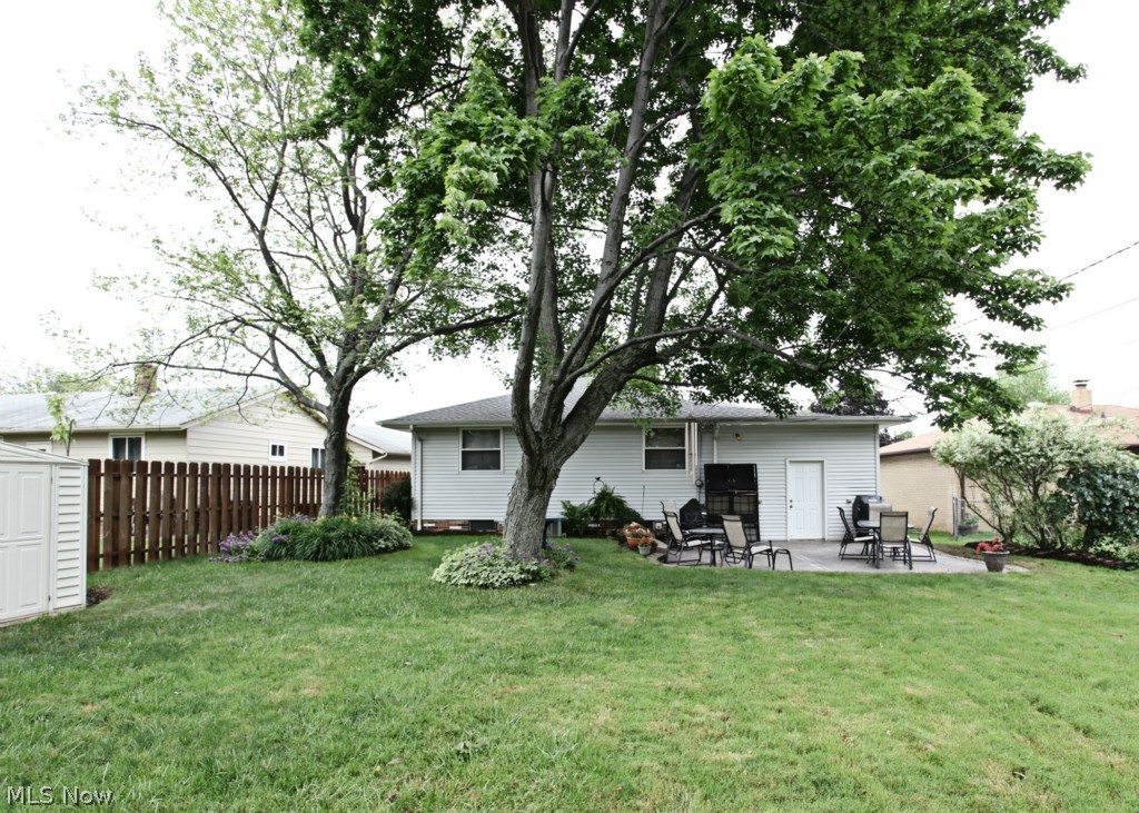 Kolthoff Resub - Residential