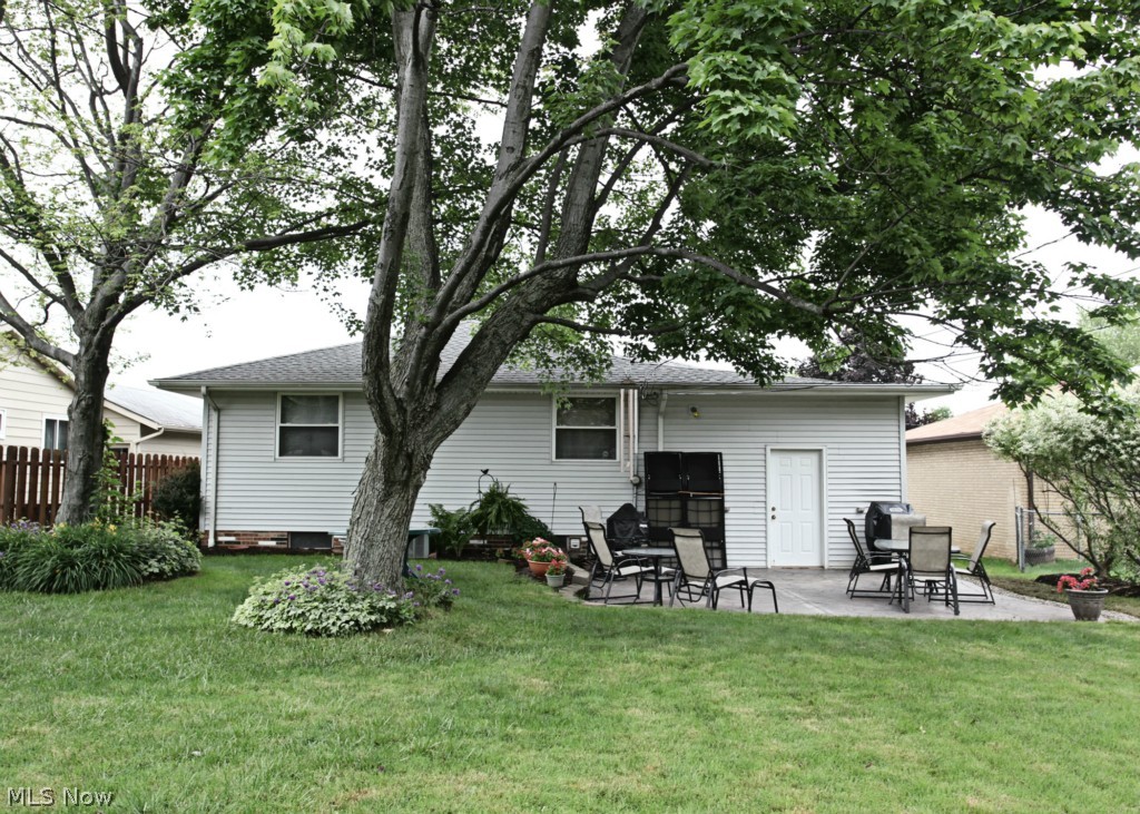 Kolthoff Resub - Residential