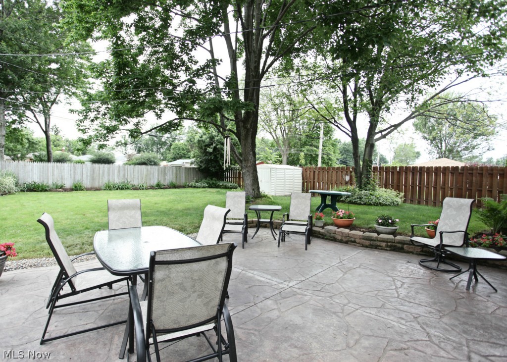 Kolthoff Resub - Residential