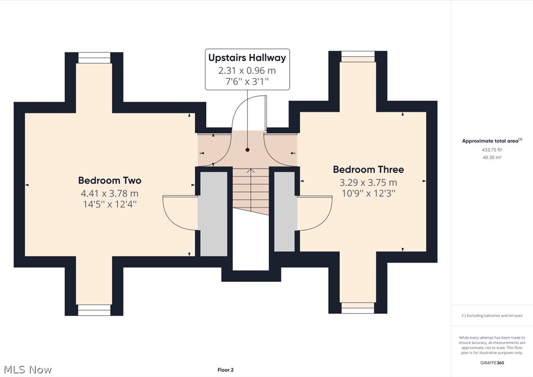 Skotlan Add - Residential