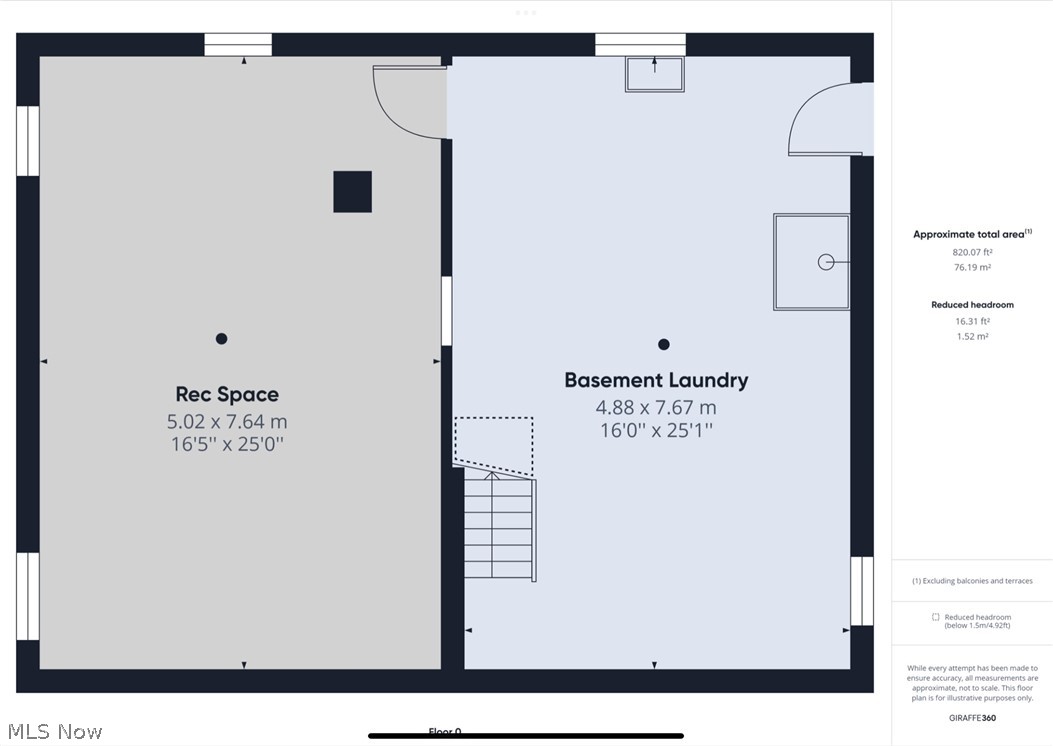 Skotlan Add - Residential