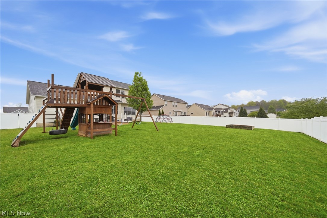 Highland Reserves - Residential