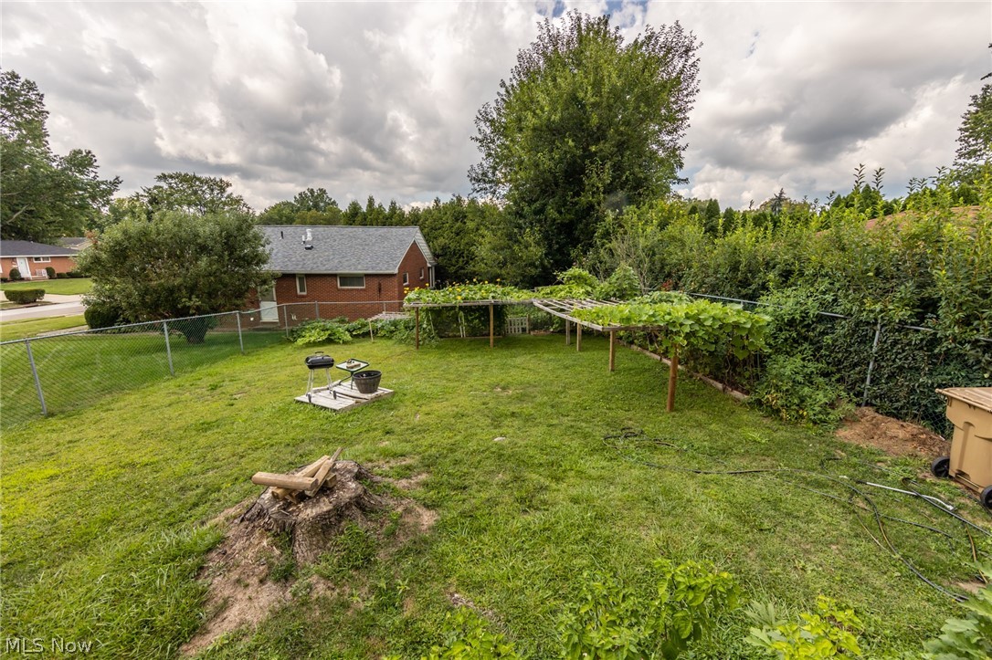 Reesan Park Allotment - Residential