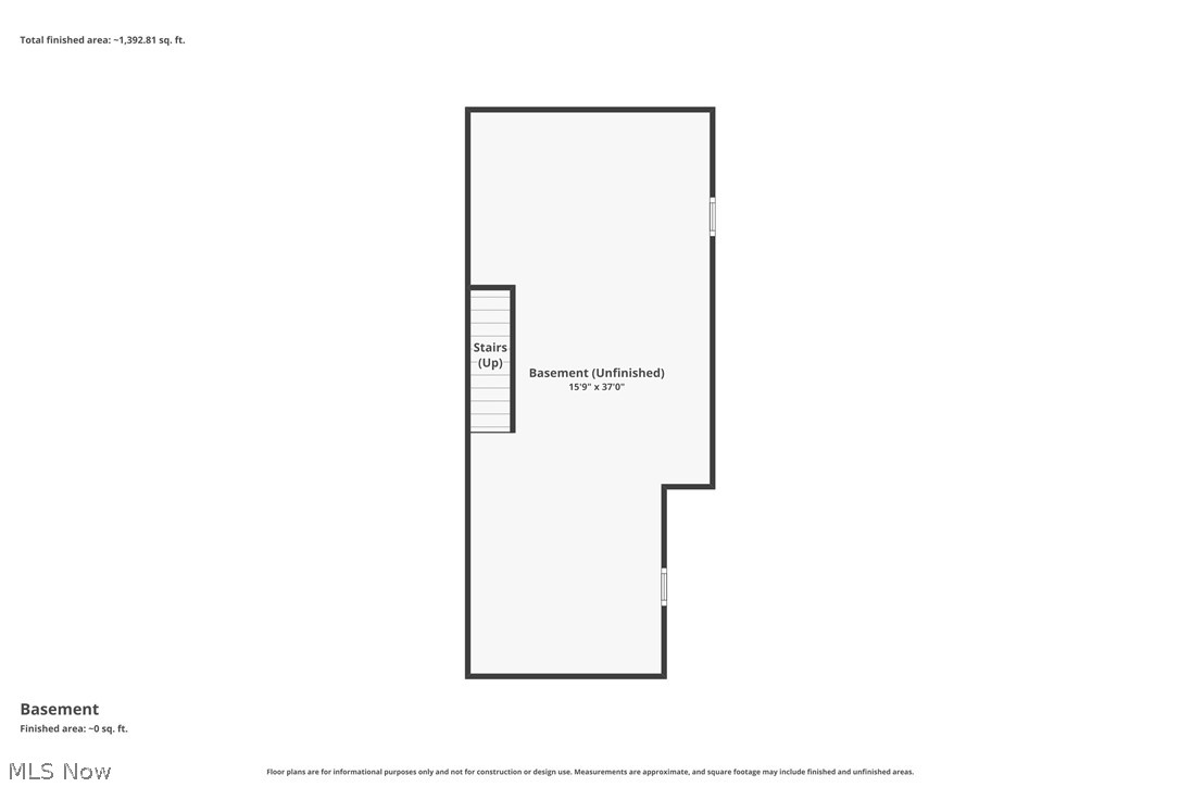 Sheffield Land Companys - Residential Income