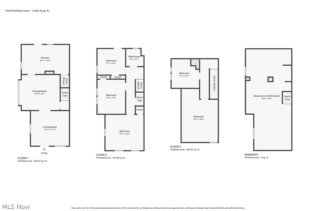 Sheffield Land Companys - Residential Income
