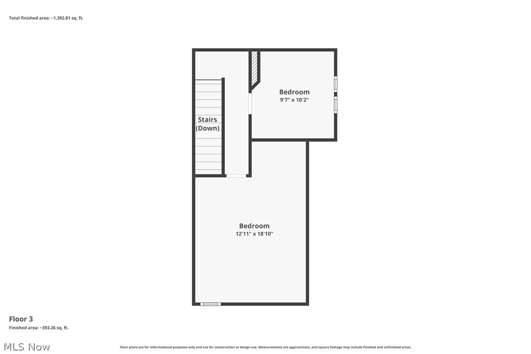 Sheffield Land Companys - Residential Income