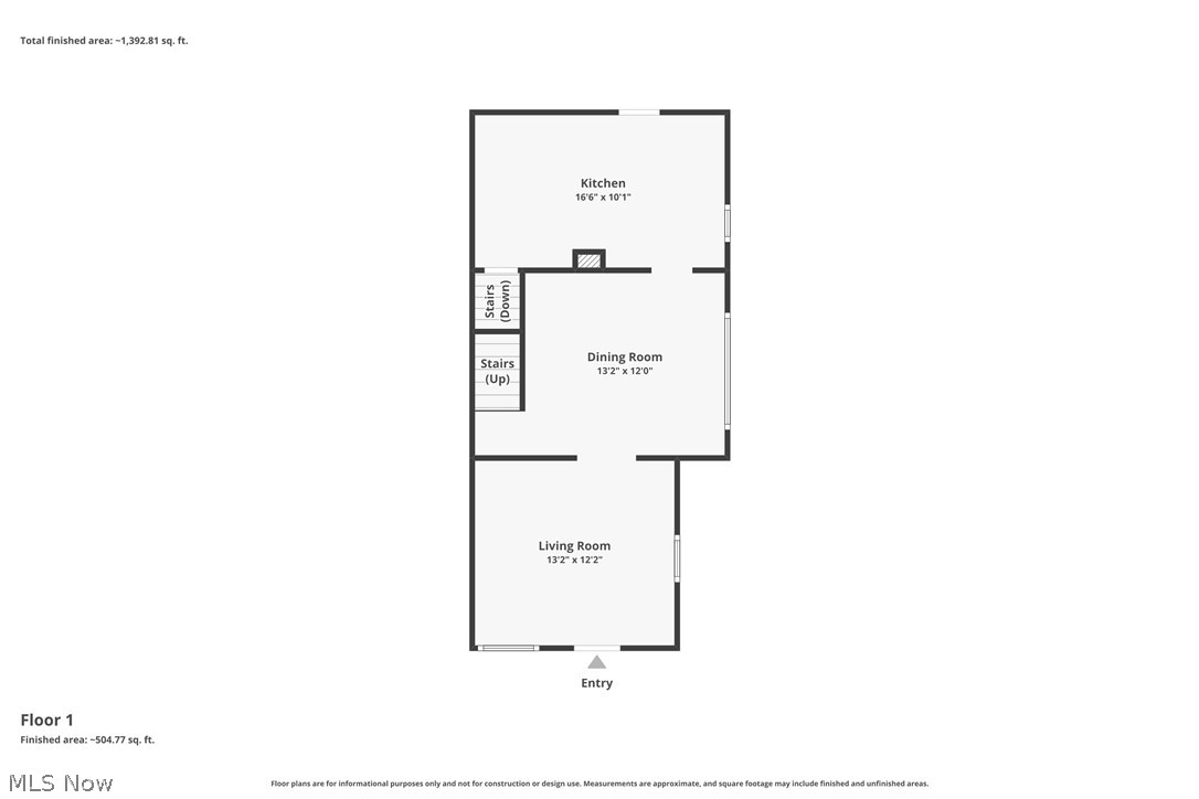 Sheffield Land Companys - Residential Income