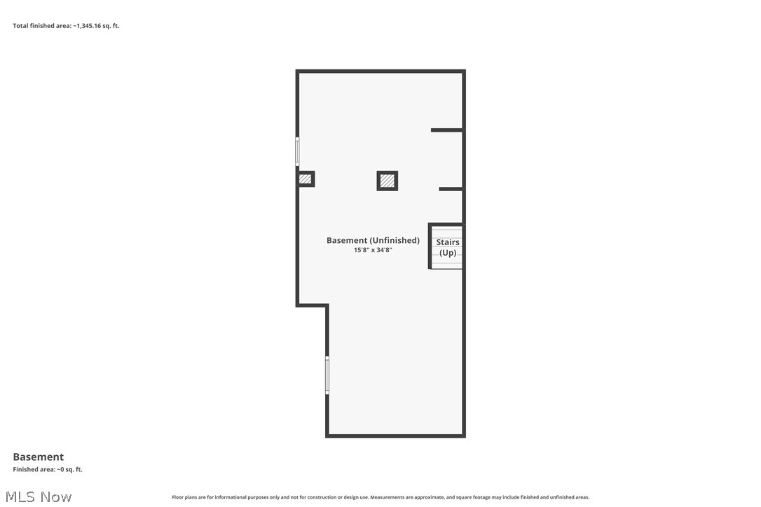 Sheffield Land Companys - Residential Income