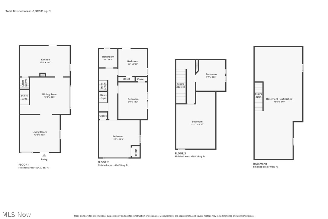 Sheffield Land Companys - Residential Income