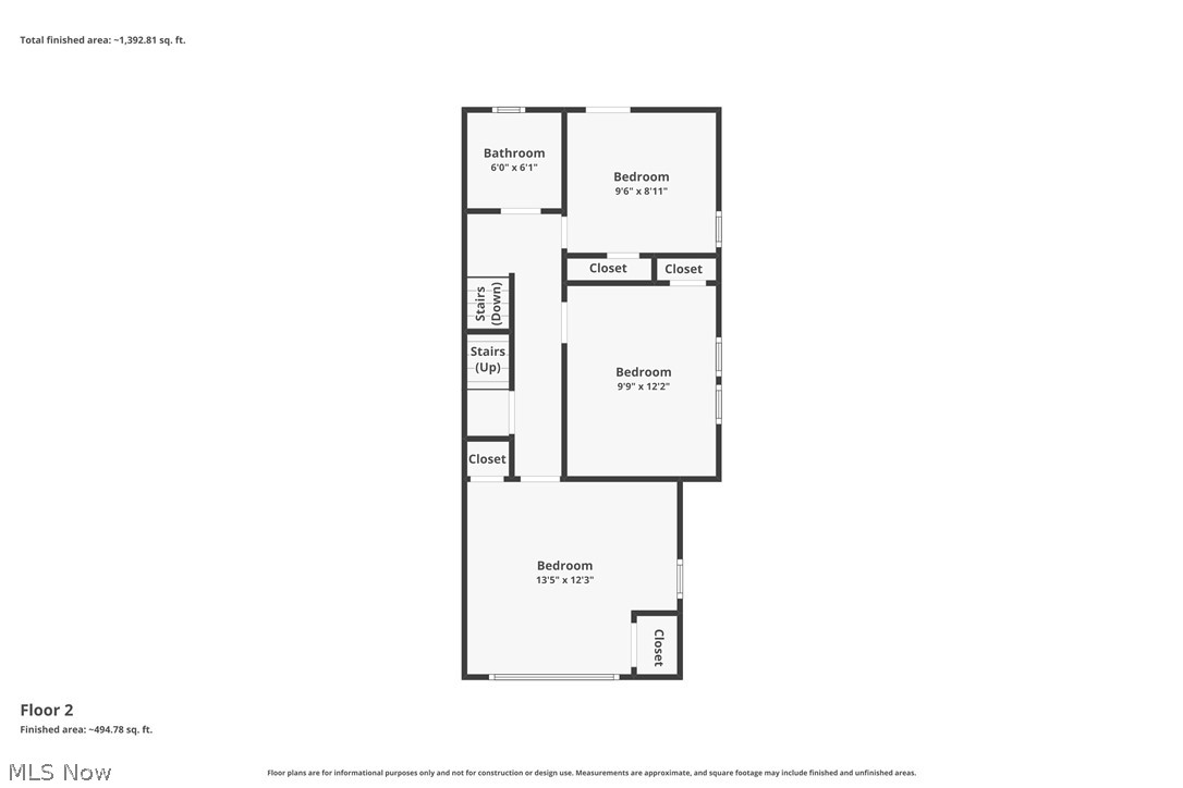 Sheffield Land Companys - Residential Income