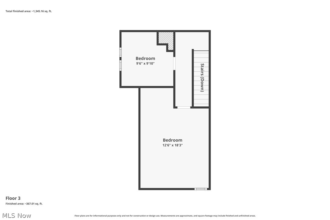 Sheffield Land Companys - Residential Income