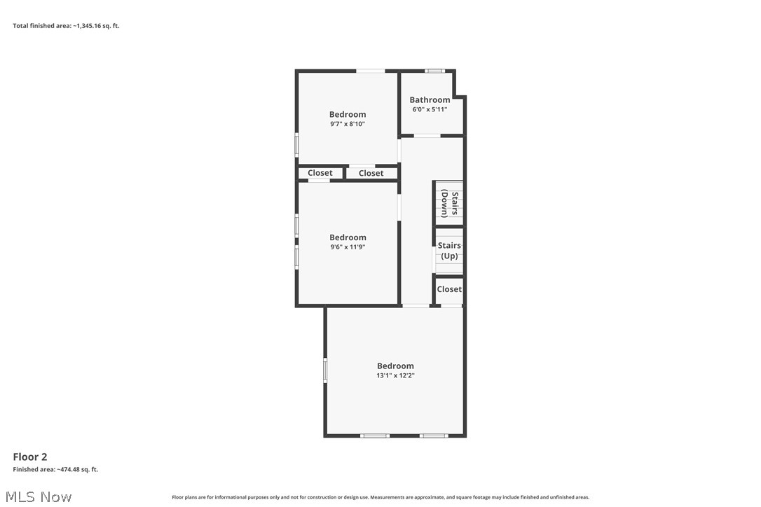 Sheffield Land Companys - Residential Income